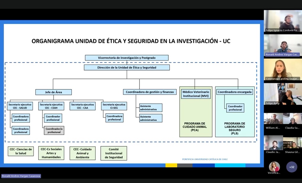 foto inducción 2026 Fodecyt